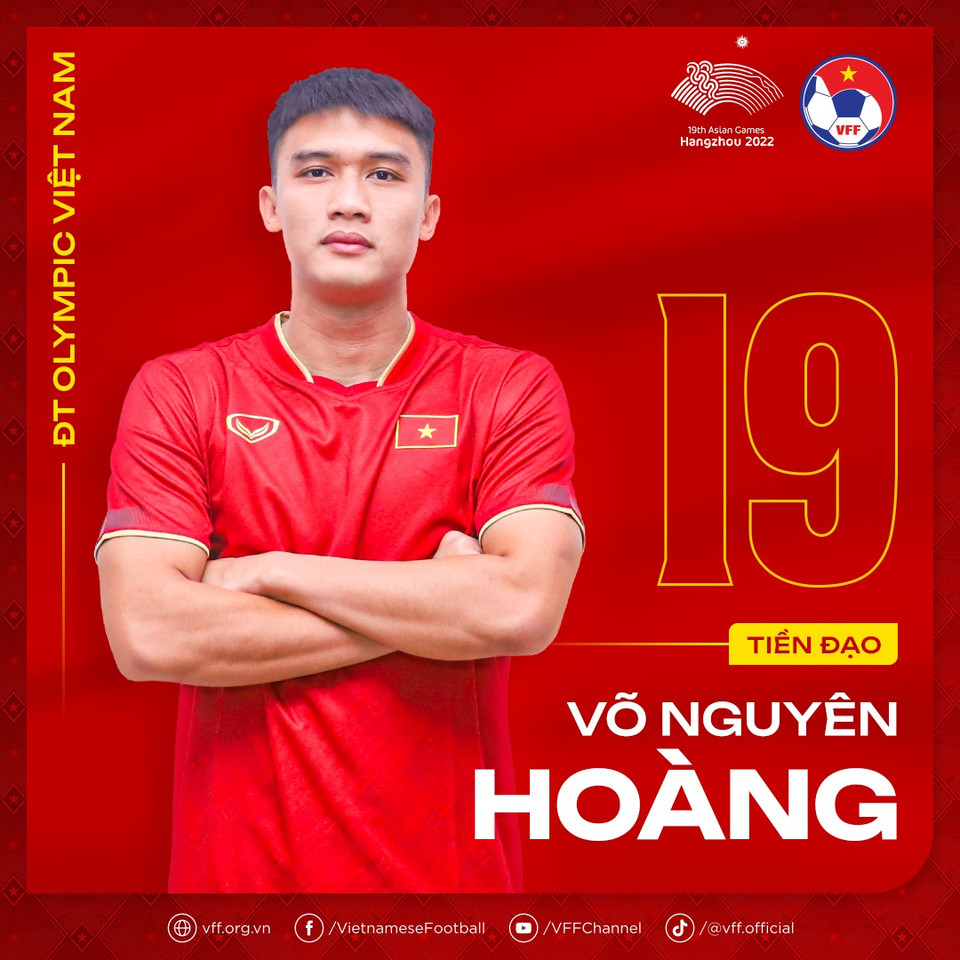 Tiền đạo Võ Nguyên Hoàng. (Nguồn: VFF)
