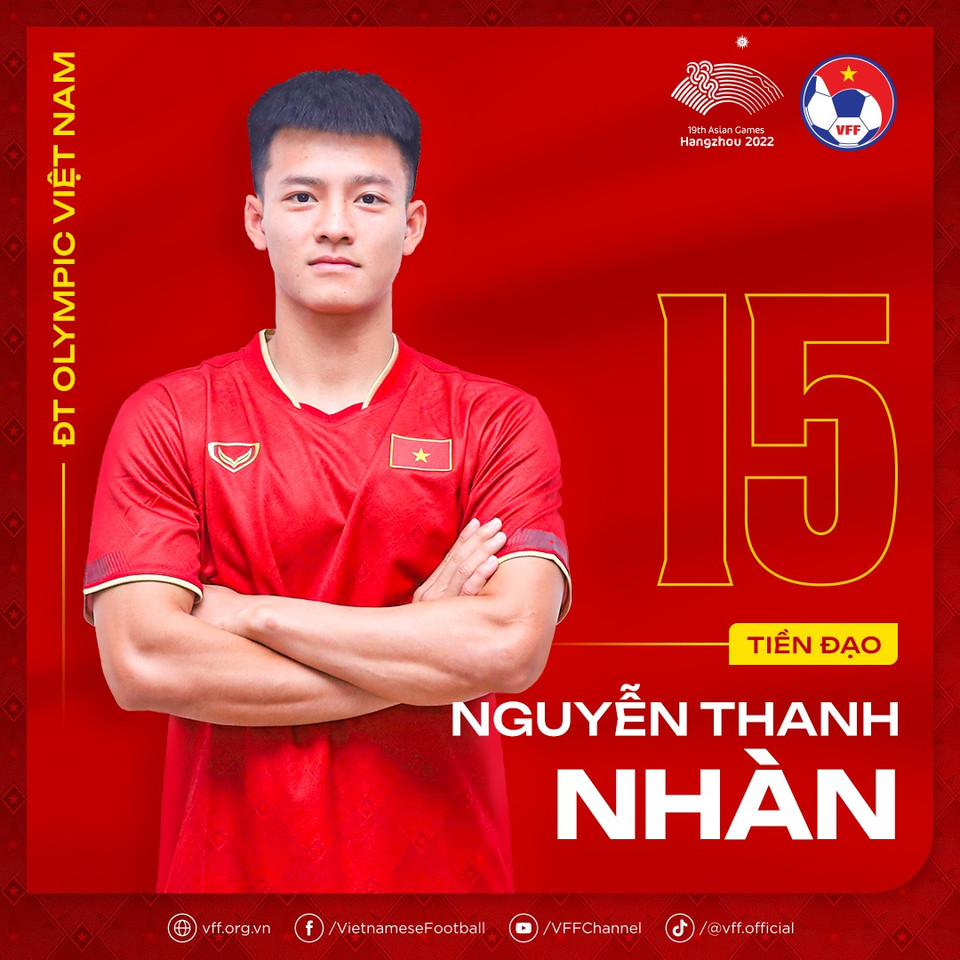 Tiền đạo Nguyễn Thanh Nhàn. (Nguồn: VFF)