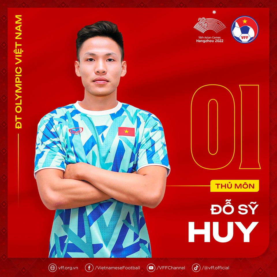 Thủ môn, đội trưởng Đỗ Sỹ Huy. (Nguồn: VFF)