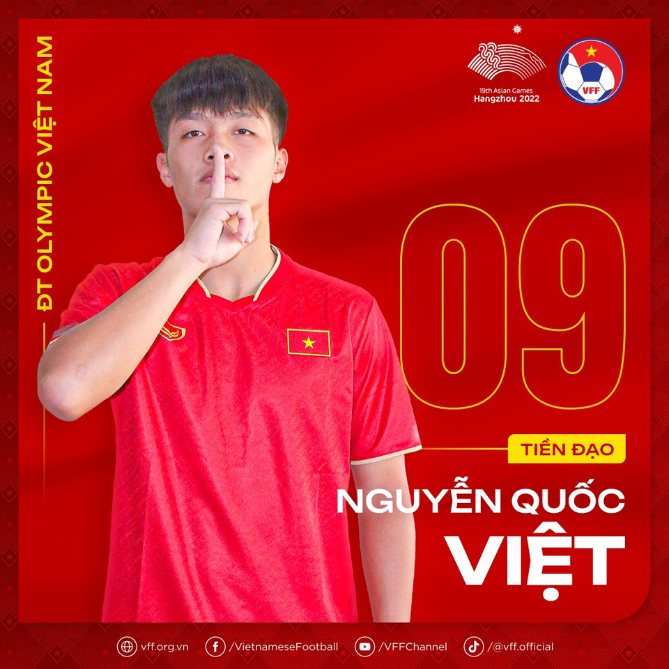 Tiền đạo Nguyễn Quốc Việt. (Nguồn: VFF)