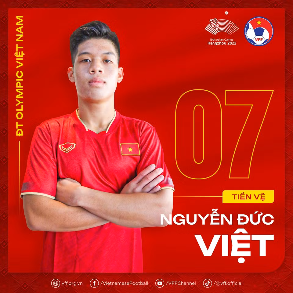 Tiền vệ Nguyễn Đức Việt. (Nguồn: VFF)