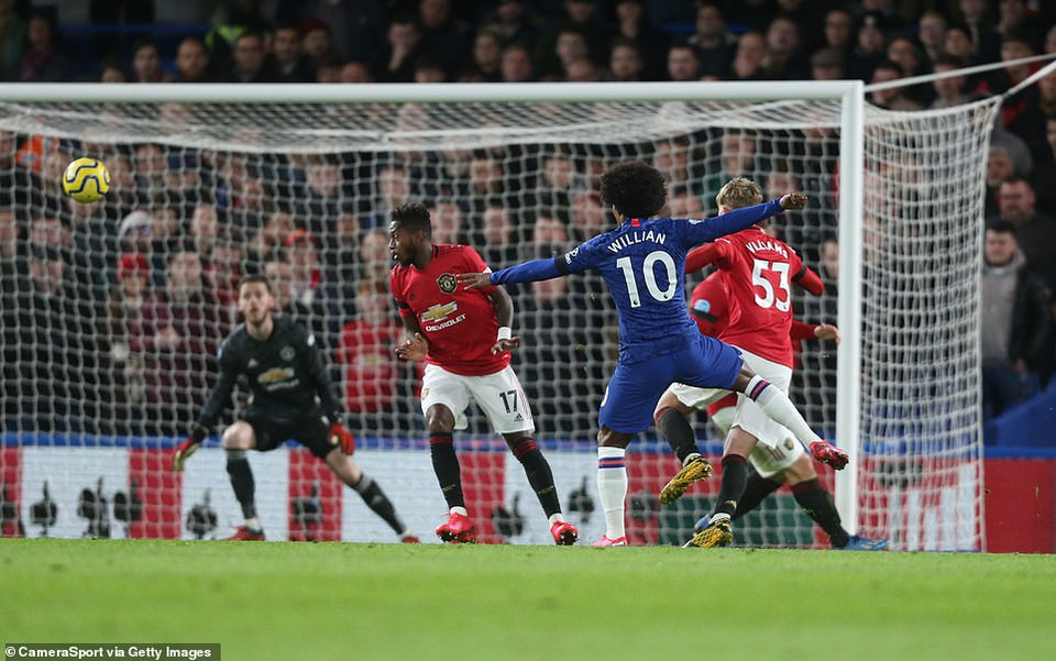 Sau hai trận thua liên tiếp, Chelsea đã nhập cuộc với quyết tâm chiến thắng trước Manchester United ở vòng 26 Premier League.