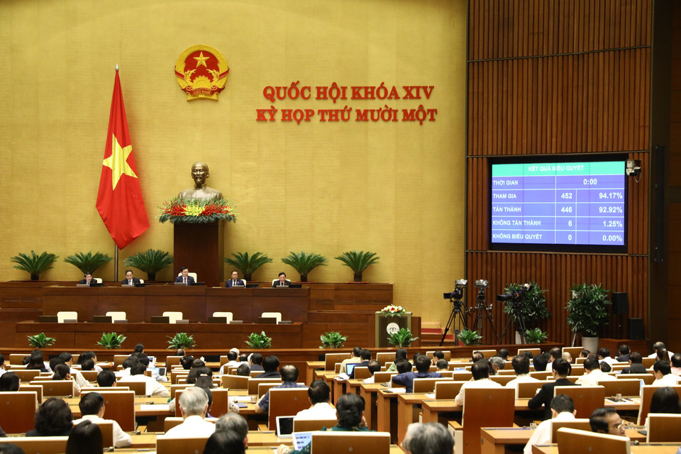 Kết quả biểu quyết thông qua Nghị quyết về việc miễn nhiệm Thủ tướng Chính phủ. (Ảnh: Văn Điệp/TTXVN)