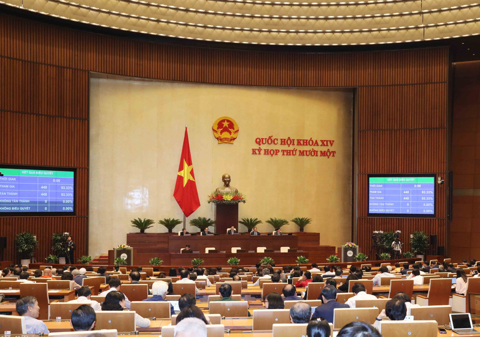 Quốc hội thông qua Nghị quyết miễn nhiệm Tổng thư ký Quốc hội. (Ảnh: Phương Hoa/TTXVN)