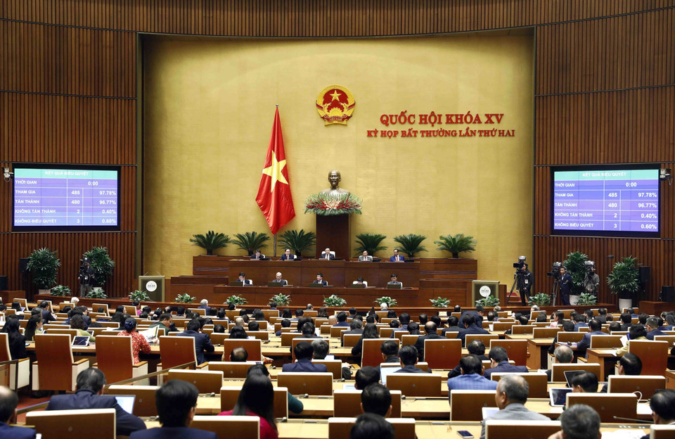 480/485 đại biểu, biểu quyết thông qua Nghị quyết về việc điều chỉnh kế hoạch vốn vay lại năm 2022 của các địa phương, bổ sung dự toán chi thường xuyên năm 2021 nguồn vốn viện trợ không hoàn lại của nước ngoài; điều chỉnh dự toán kinh phí chưa sử dụng hết năm 2021 của Tổng cục Thuế và Tổng cục Hải quan và việc chuyển nguồn kinh phí công tác phòng, chống dịch COVID-19 năm 2021 của các địa phương sang niên độ ngân sách năm 2022. (Ảnh: An Đăng/TTXVN)