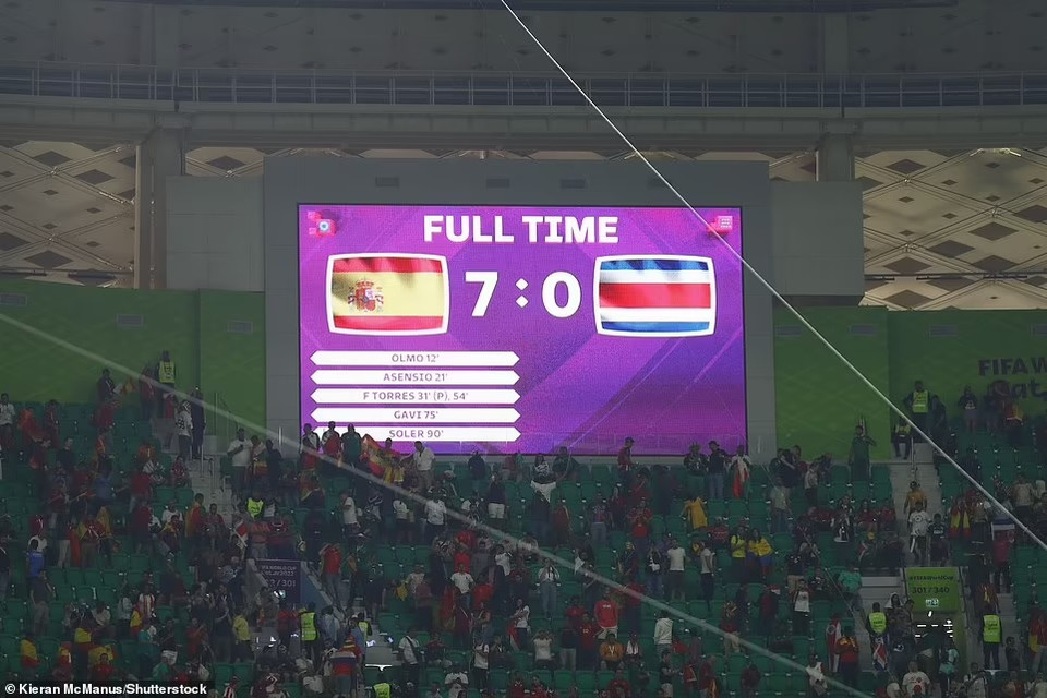 Kết quả chung cuộc 7-0. Đây là lần đầu kể từ khi Bồ Đào Nha đánh bại Triều Tiên vào năm 2010, World Cup mới lại chứng kiến một trận đấu có cách biệt lớn như vậy. (Nguồn: Daily Mail)