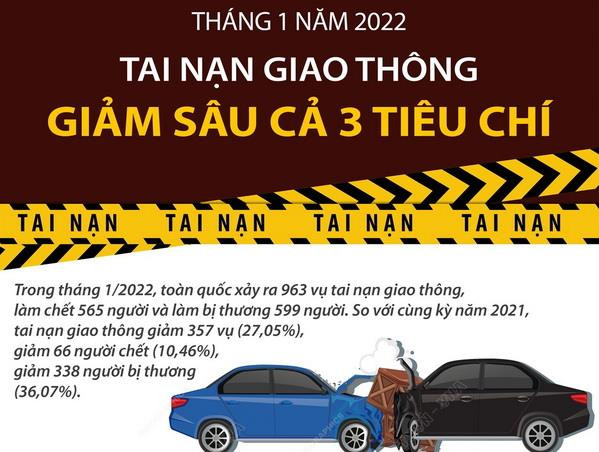 Một bên của đường Trường Chinh đoạn giao với Nguyễn Trãi và Láng tắc nghẽn kéo dài. (Ảnh: Tuấn Đức/TTXVN)