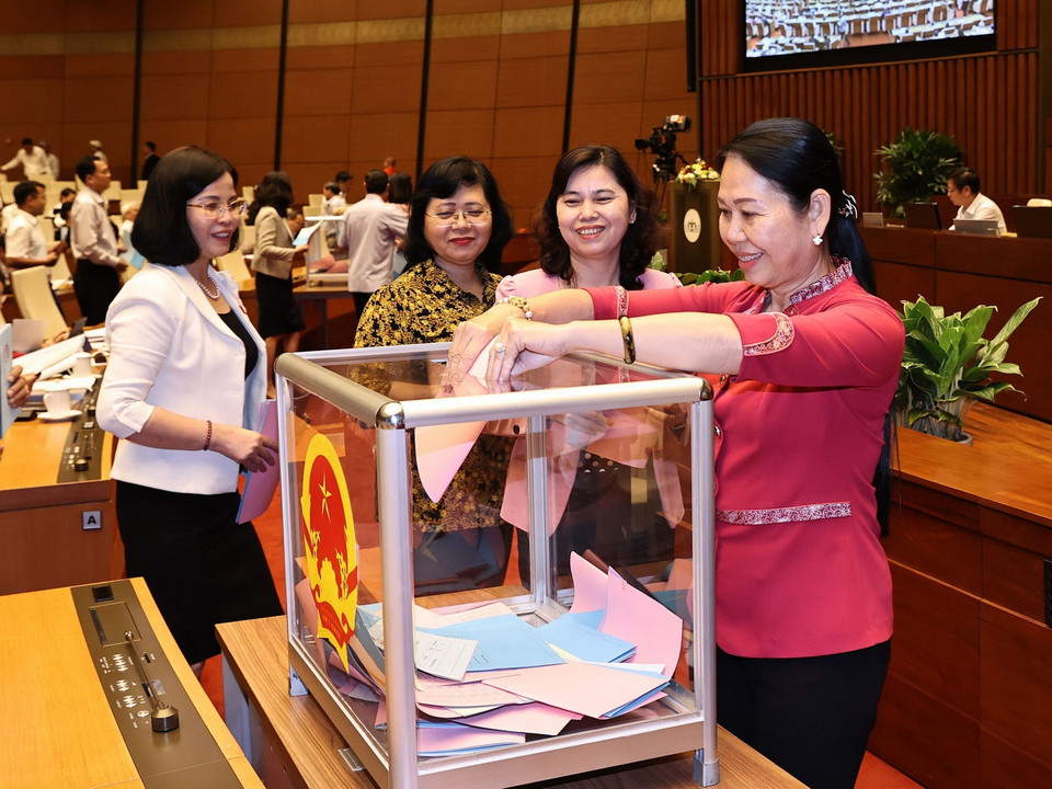 Các đại biểu Quốc hội bỏ phiếu miễn nhiệm một số Phó Thủ tướng Chính phủ, một số Bộ trưởng và thành viên khác của Chính phủ. (Ảnh: Trọng Đức/TTXVN)