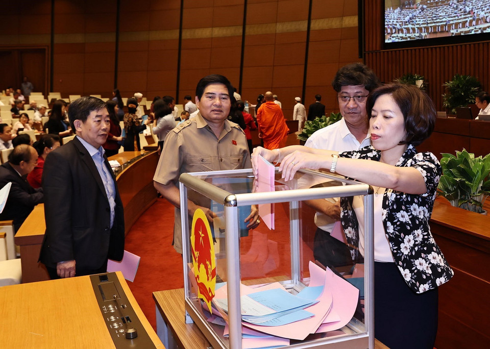 Các đại biểu Quốc hội bỏ phiếu miễn nhiệm một số Phó Thủ tướng Chính phủ, một số Bộ trưởng và thành viên khác của Chính phủ. (Ảnh: Trọng Đức/TTXVN)