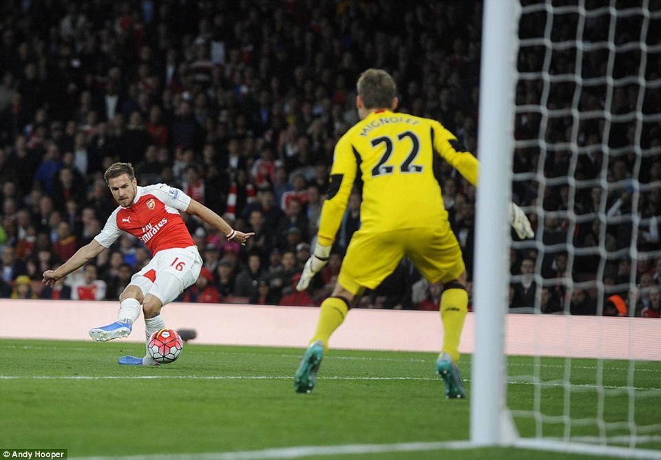 Thực tế, Ramsey đã đưa bóng vào lưới của Liverpool.