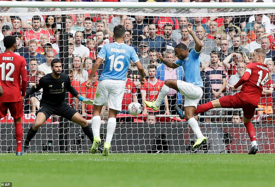 Man City là đội bóng nhập cuộc tốt hơn ở trận tranh Siêu cúp Anh 2019.