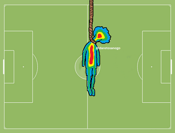 Luiz liệu có chịu nổi thất bại này? (Nguồn: Twitter)