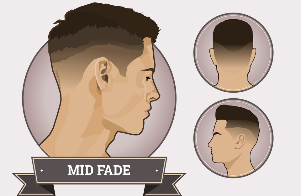  Tóc Mid Fade Ban đầu chỉ dùng trong quân đội, nhưng dần dần kiểu tóc này đã trở nên phổ biến trong văn hóa đại chúng. Chữ “Mid” (ở giữa) trong Mid Fade chỉ việc phần tóc ở hai bên và sau đầu được cạo sát đến da.