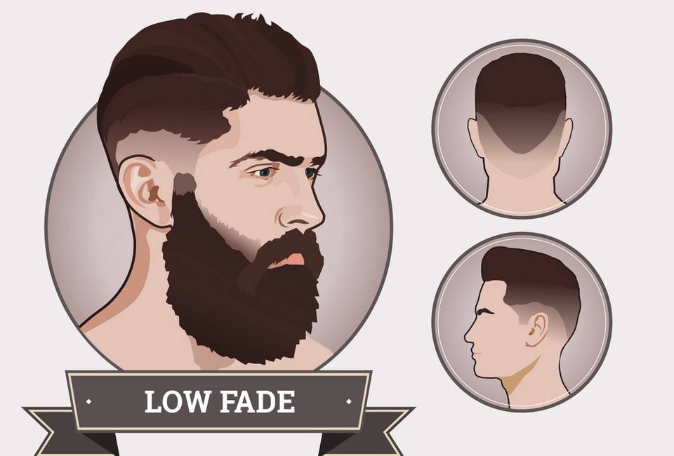  Tóc Low Fade Trong kiểu tóc Low Fade, phần tóc sẽ được cạo một nửa ở hai bên và phía sau đầu, và cạo khoảng 1 inch trước đường viền tóc tự nhiên. Vị trí đường cạo tạo hiệu ứng Fade sẽ tùy thuộc vào lựa chọn của khách hàng.