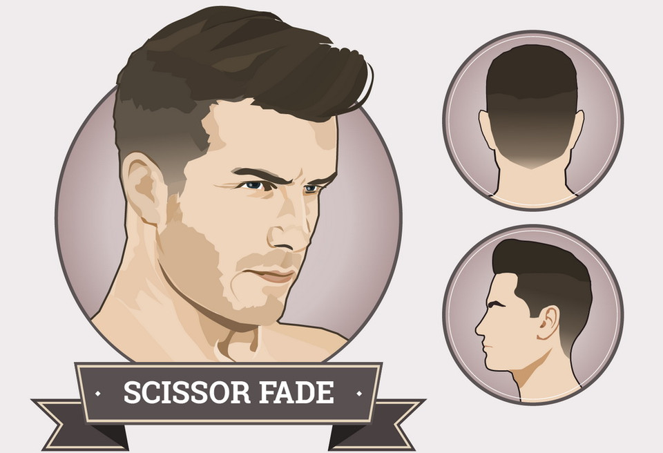  Tóc Scissor Fade Kiểu tóc này được tạo ra chỉ bằng cách dùng kéo và đòi hỏi kỹ thuật cao của thợ làm tóc. Tóc Scissor Fade là lựa chọn hoàn hảo cho những khách hàng muốn kiểu tóc Fade dài hơn, nhưng lại không thích trông mình giống như “vừa mới bước ra từ tiệm cắt tóc”