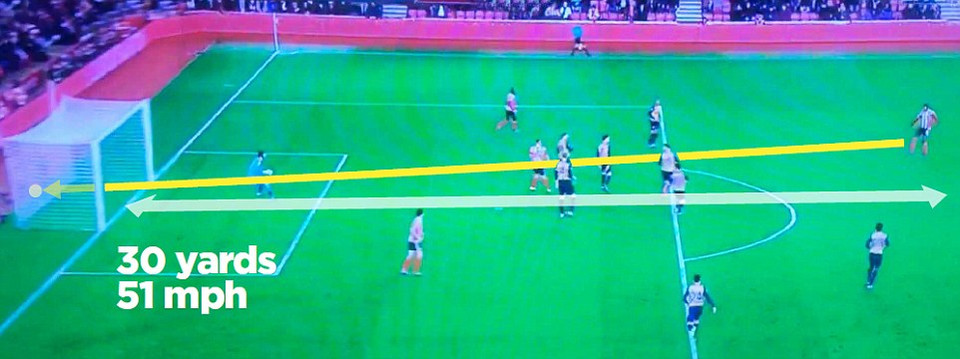 ... sau cú sút xa từ ngoài vòng cấm địa.