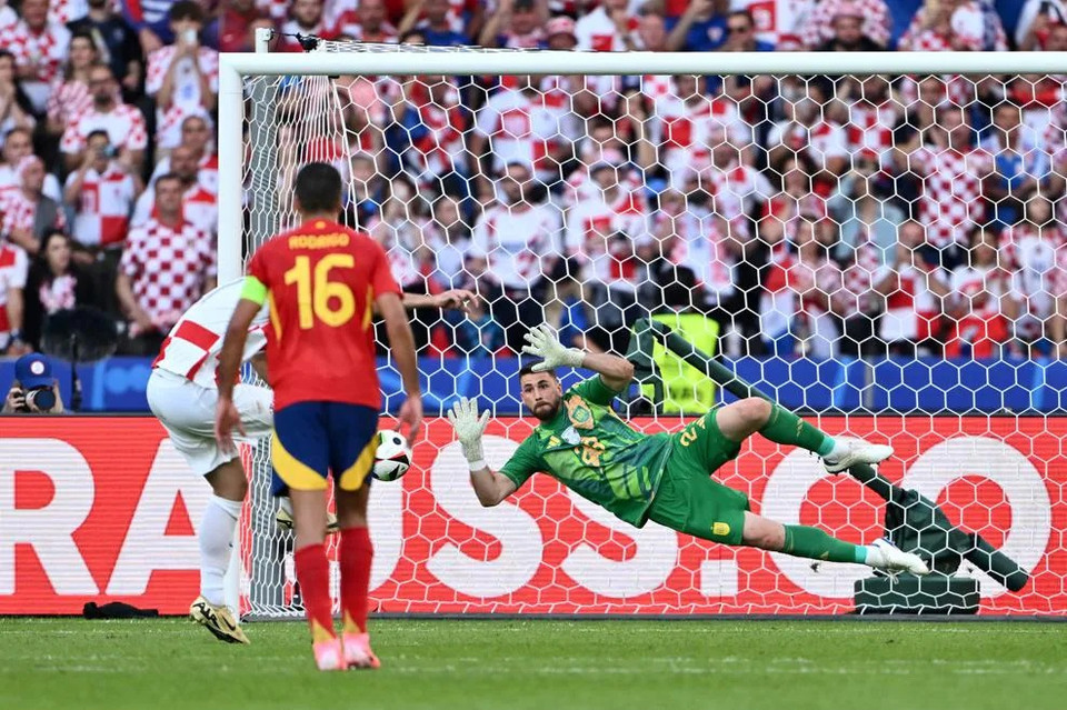 Croatia thực tế đã có cơ hội rất lớn nhưng Bruno Petković lại không thể ghi bàn từ chấm đá phạt 11m. (Nguồn: Getty Images)