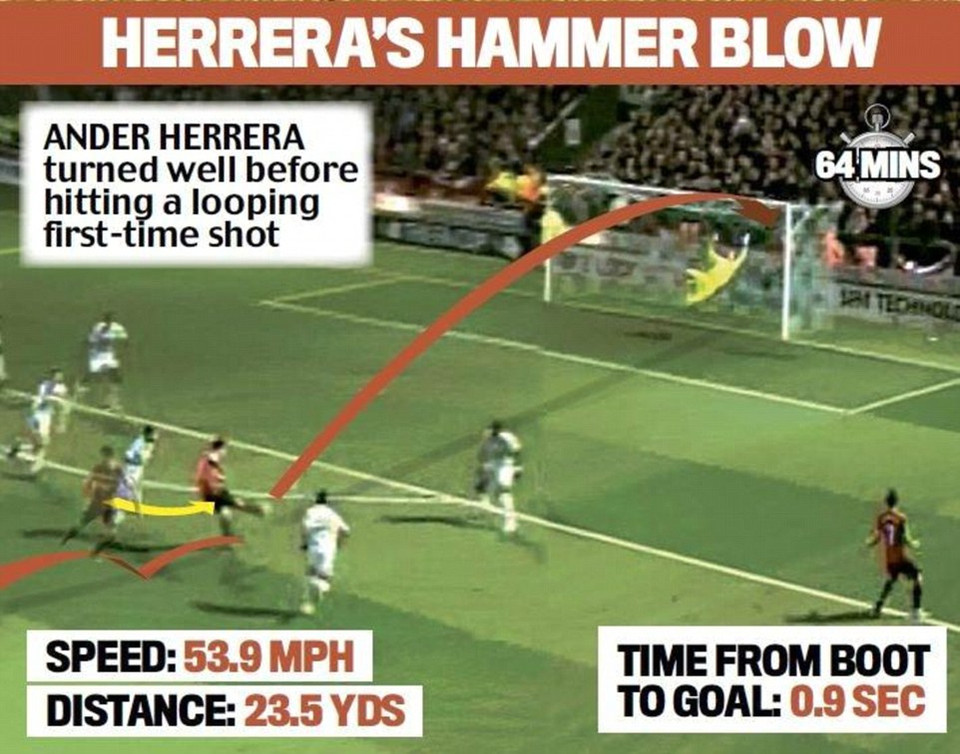 ... từ khoảng cách 21m.