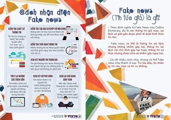 Dự án chống tin giả của TTXVN giành chiến thắng ở hạng mục Best Project for News Literacy trong khuôn khổ Giải thưởng Truyền thông Digital châu Á 2020 của WAN-IFRA. (Nguồn: TTXVN)