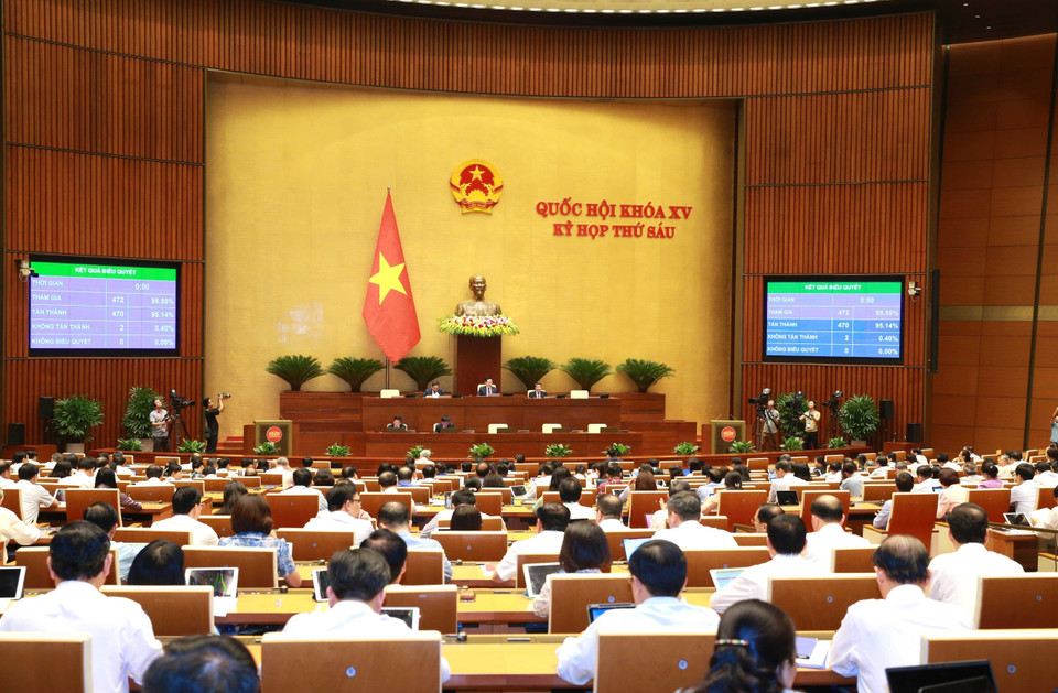 Quốc hội thông qua Nghị quyết xác nhận kết quả lấy phiếu tín nhiệm đối với những người giữ chức vụ do Quốc hội bầu, phê chuẩn. (Ảnh: Phương Hoa/TTXVN)