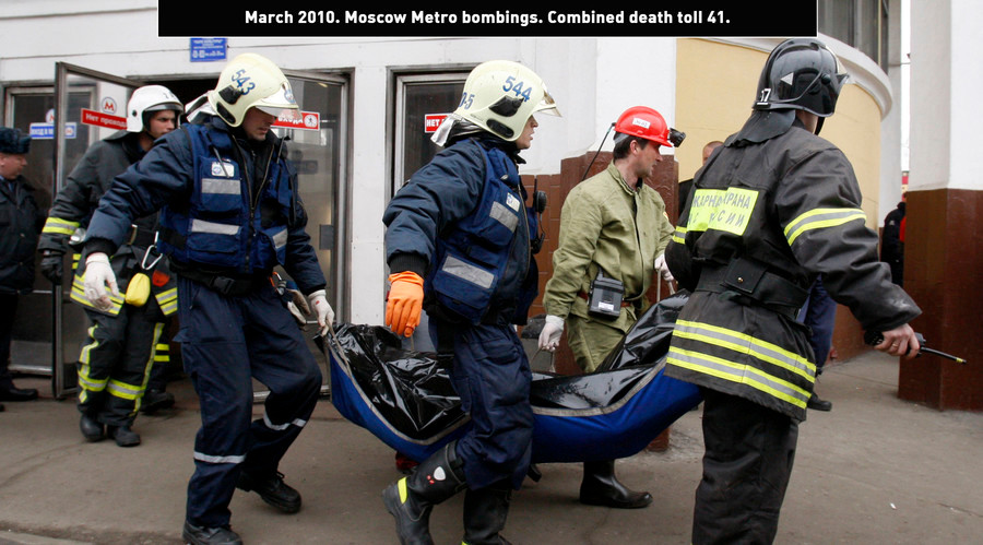 Tháng 3/2010, nước Nga lại rúng động khi những kẻ khủng bố tiếp tục tấn công vào hệ thống tàu điện ngầm Moscow Metro, khiến 41 người thiệt mạng. (Nguồn: Reuters)