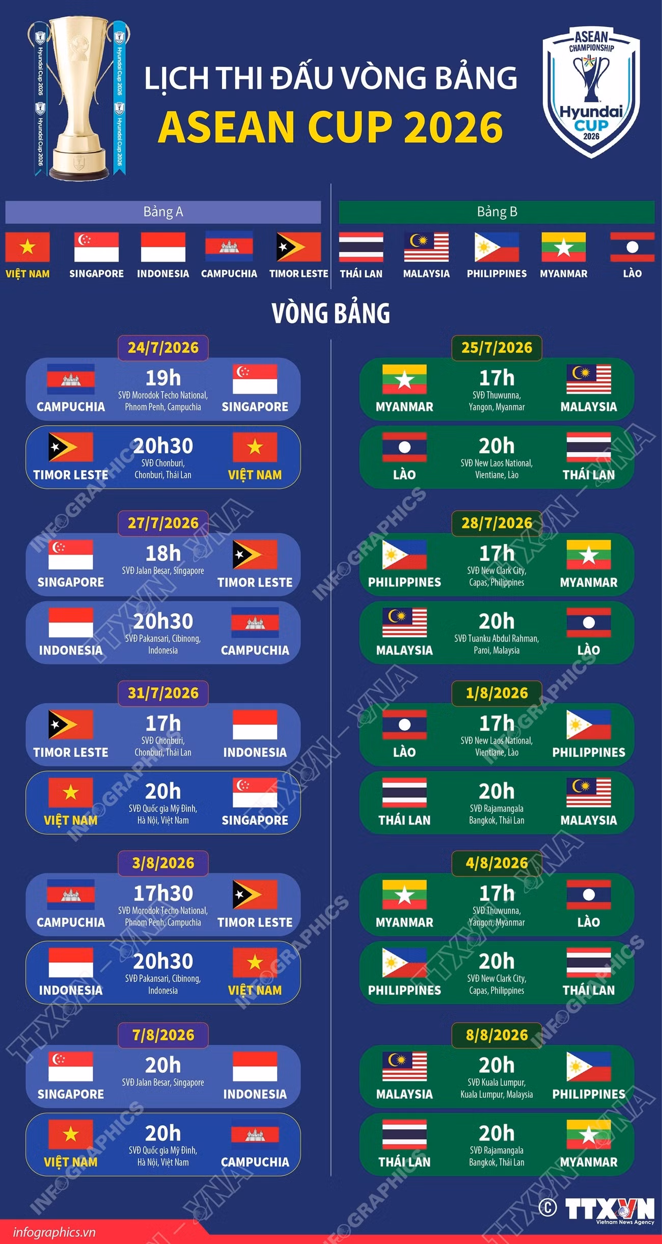 lich-thi-dau-vong-bang-asean-cup-2026.jpg