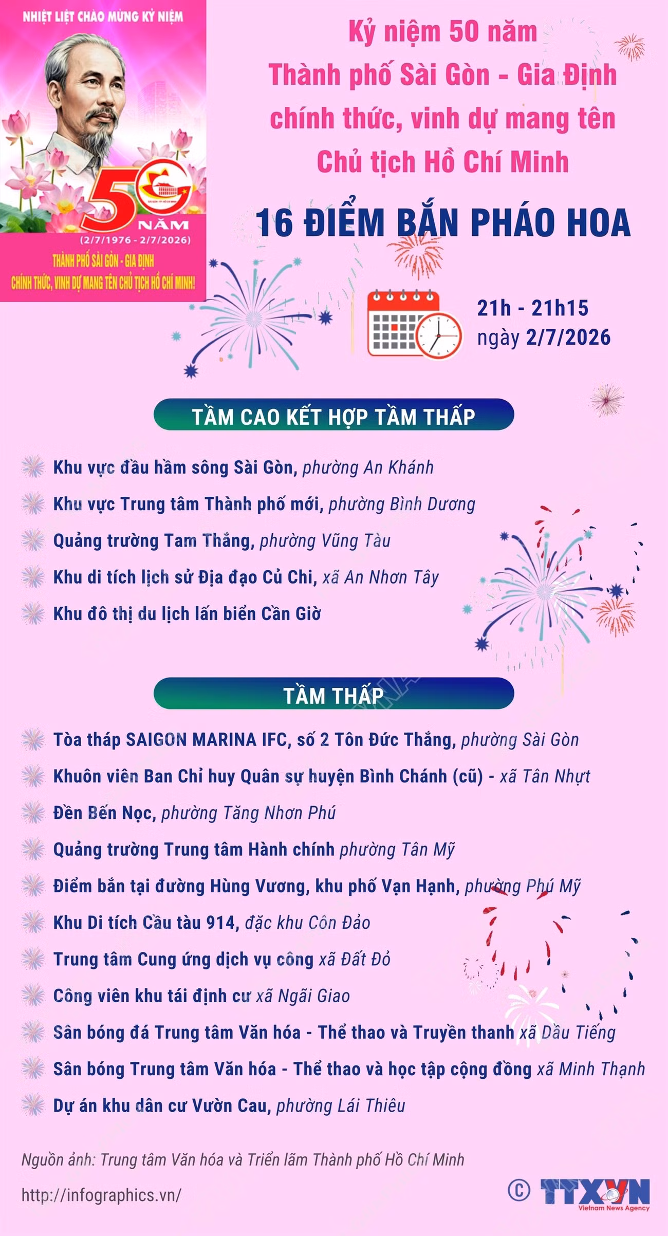 thanh-pho-ho-chi-minh-ban-phao-hoa-tai-16-diem-dip-ky-niem-50-nam-mang-ten-bac.jpg