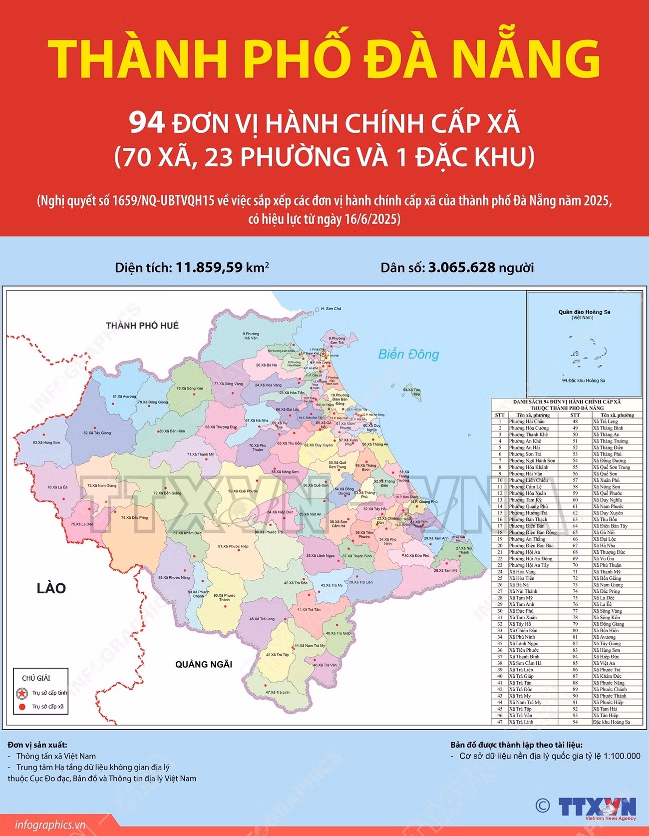 94-don-vi-hanh-chinh-cap-xa-cua-thanh-pho-da-nang-nam-20-1.jpg