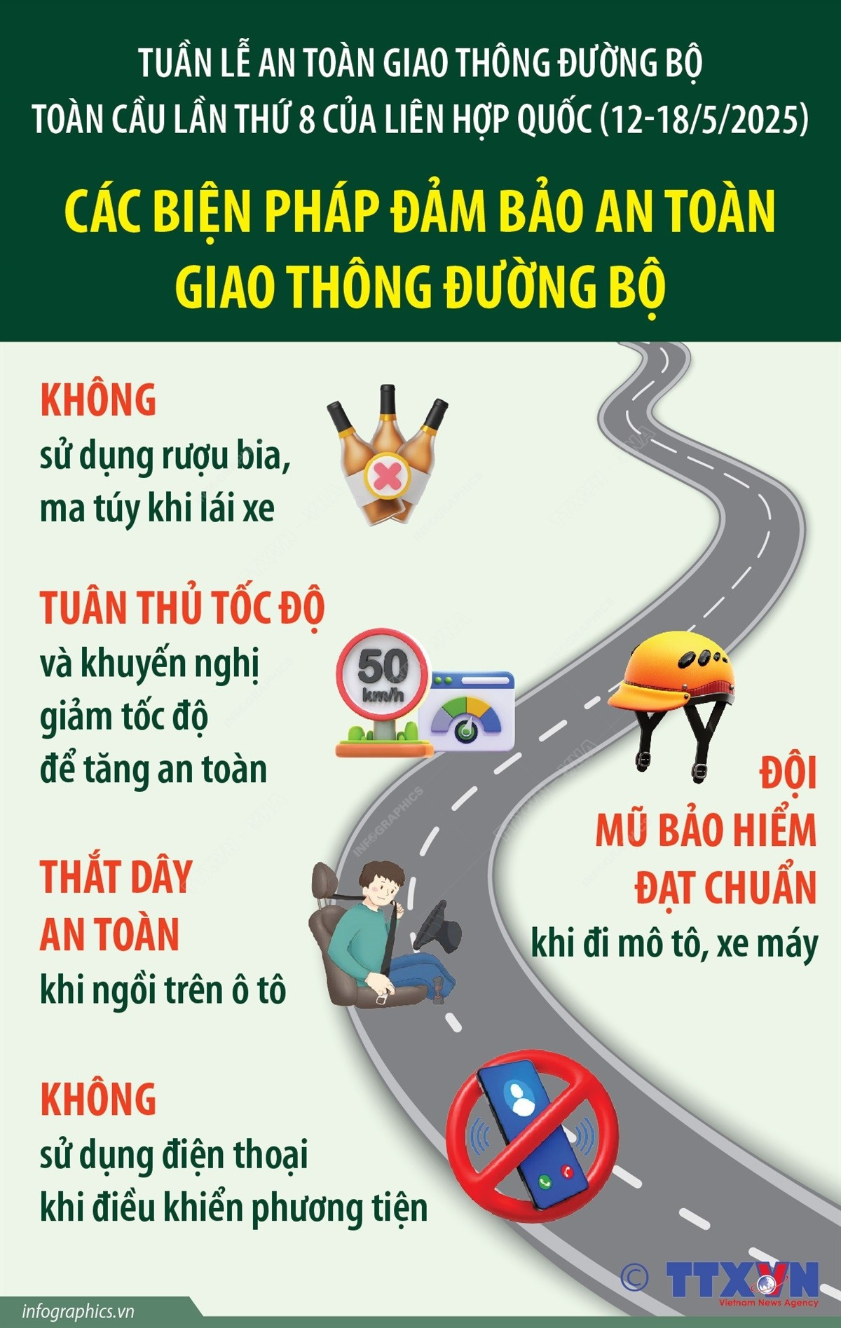hiem-hoa-tai-nan-giao-thong-duong-bo-tren-toan-cau2.jpg