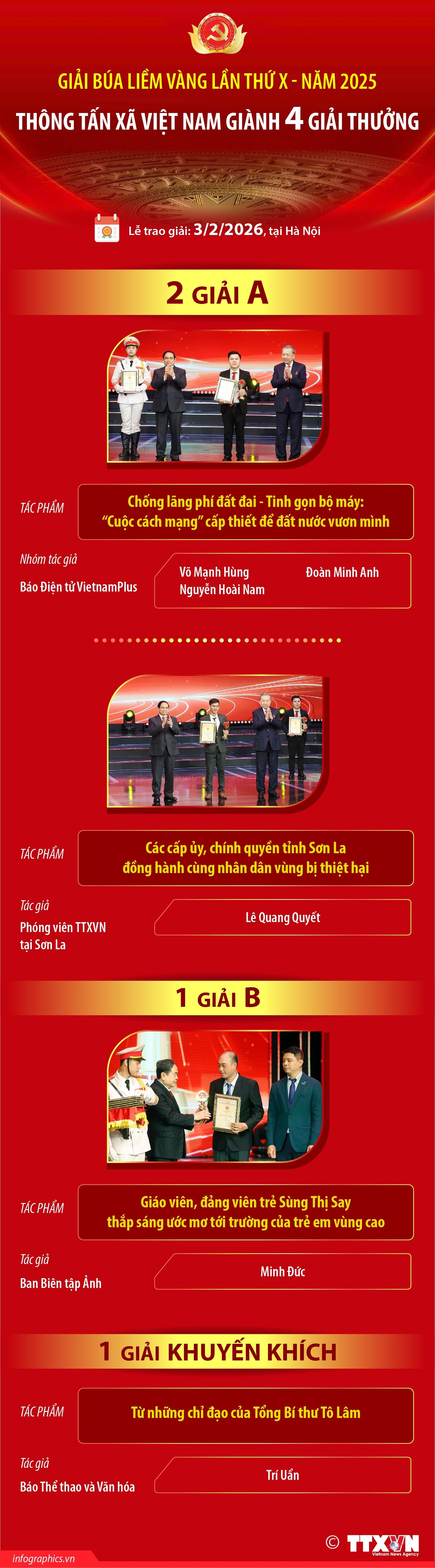 giai-bua-liem-vang-lan-thu-x-nam-2025-thong-tan-xa-viet-nam-gianh-4-giai-thuong.jpg