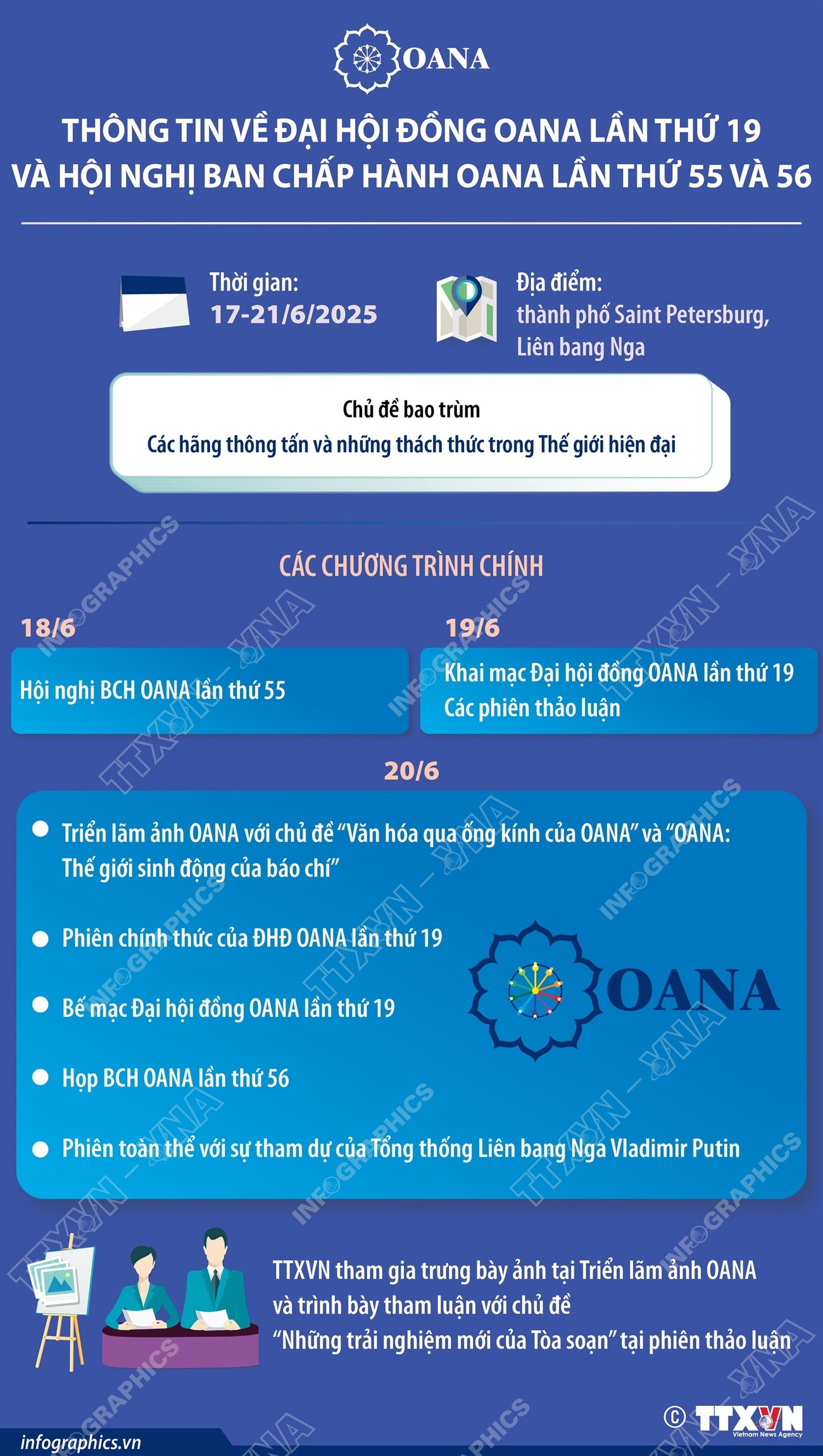 Информация о 19-й Генеральной Ассамблее Oana и 55-м и 56-м заседаниях Исполнительного совета Oana-176-1.jpg