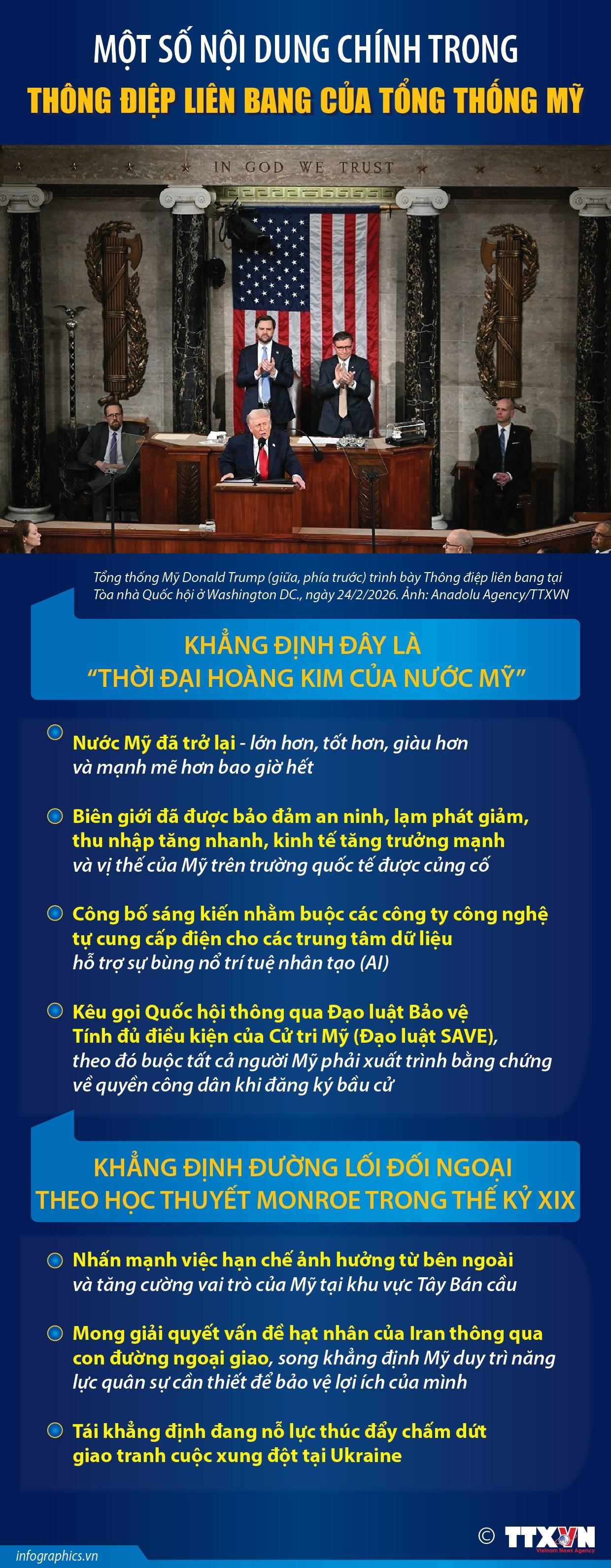mot-so-noi-dung-chinh-trong-thong-diep-lien-bang-cua-tong-thong-my-25-1.jpg