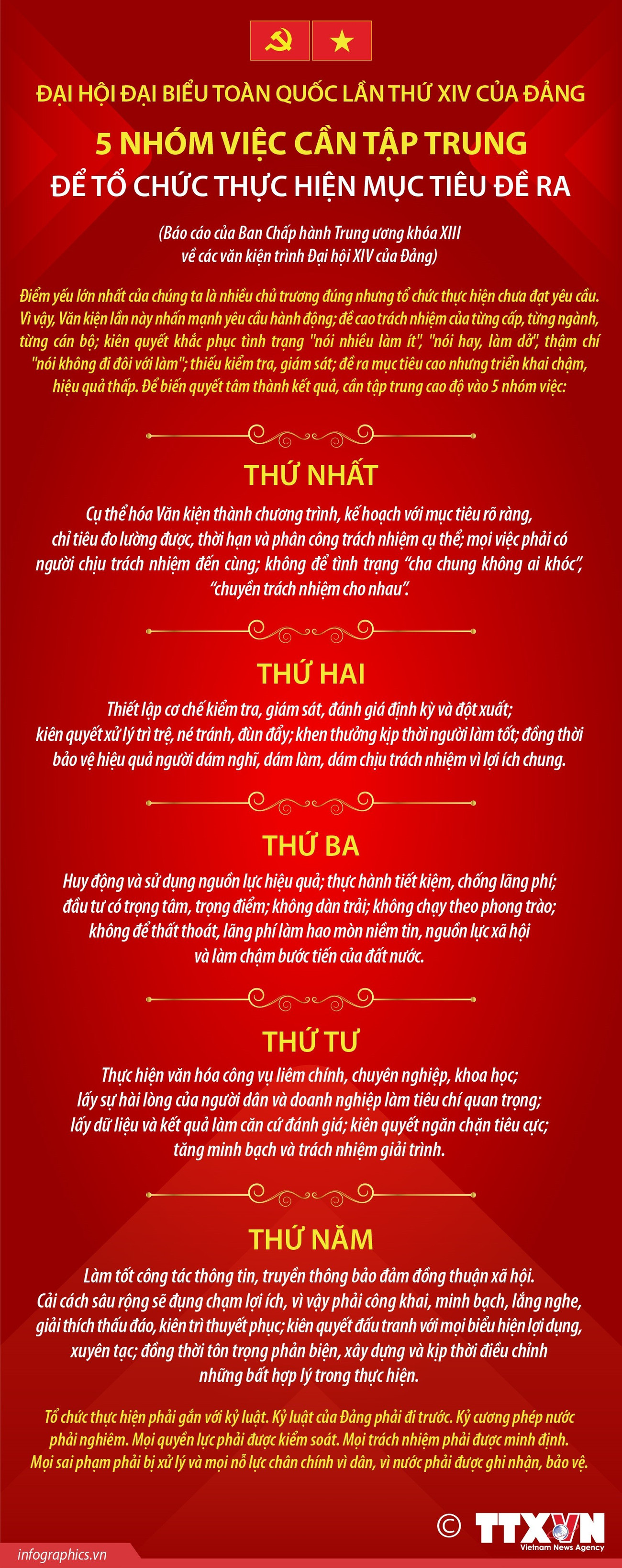dai-hoi-dang-xiv-5-nhom-viec-can-tap-trung-de-to-chuc-thuc-hien-muc-tieu-de-ra.jpg