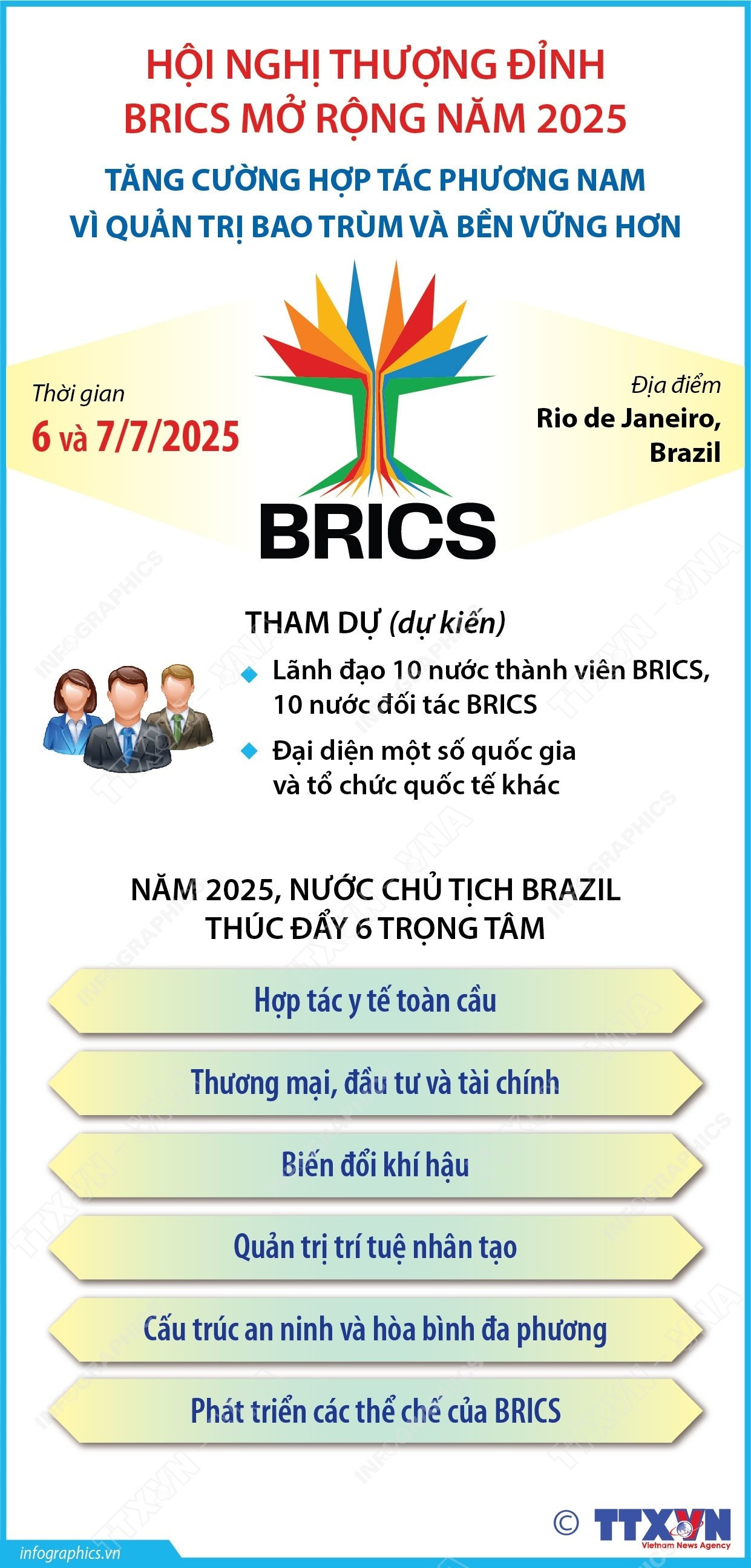 brics-mo-rong-nam-2025-tang-cuong-hop-tac-phuong-nam-vi-quan-tri-bao-trum-va-ben-vung-hon.jpg