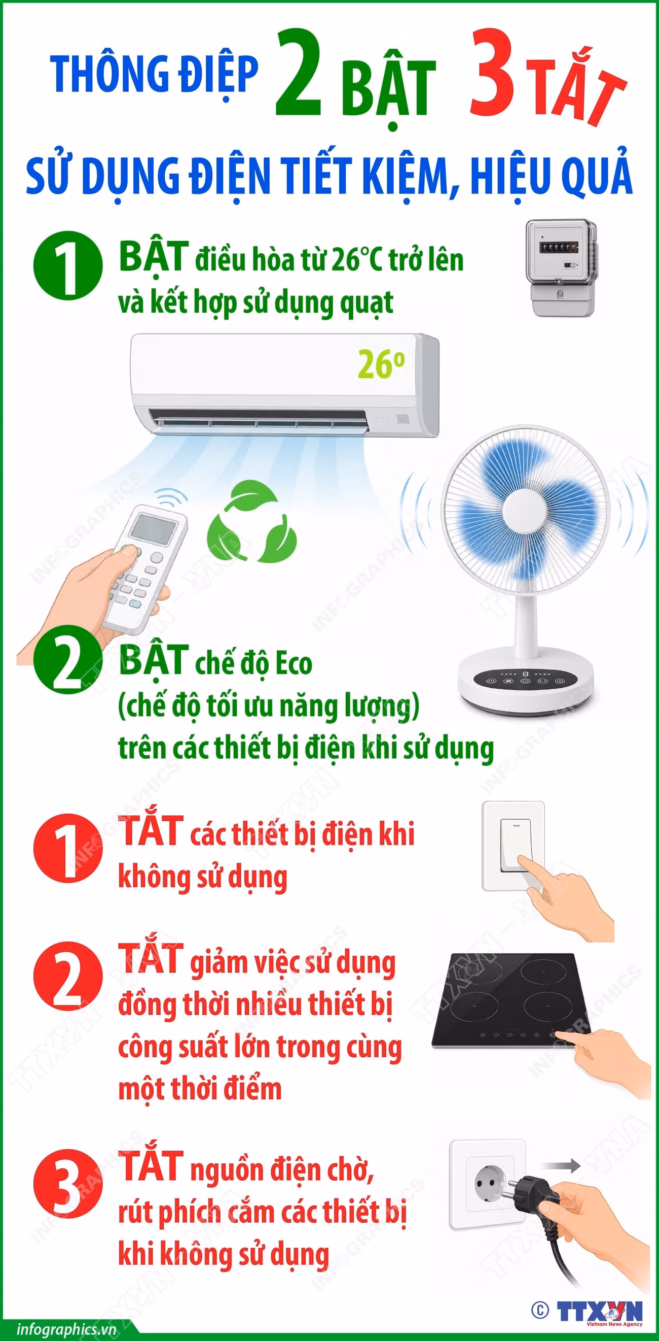 thong-diep-2-bat-3-tat-su-dung-dien-tiet-kiem-hieu-qua.jpg