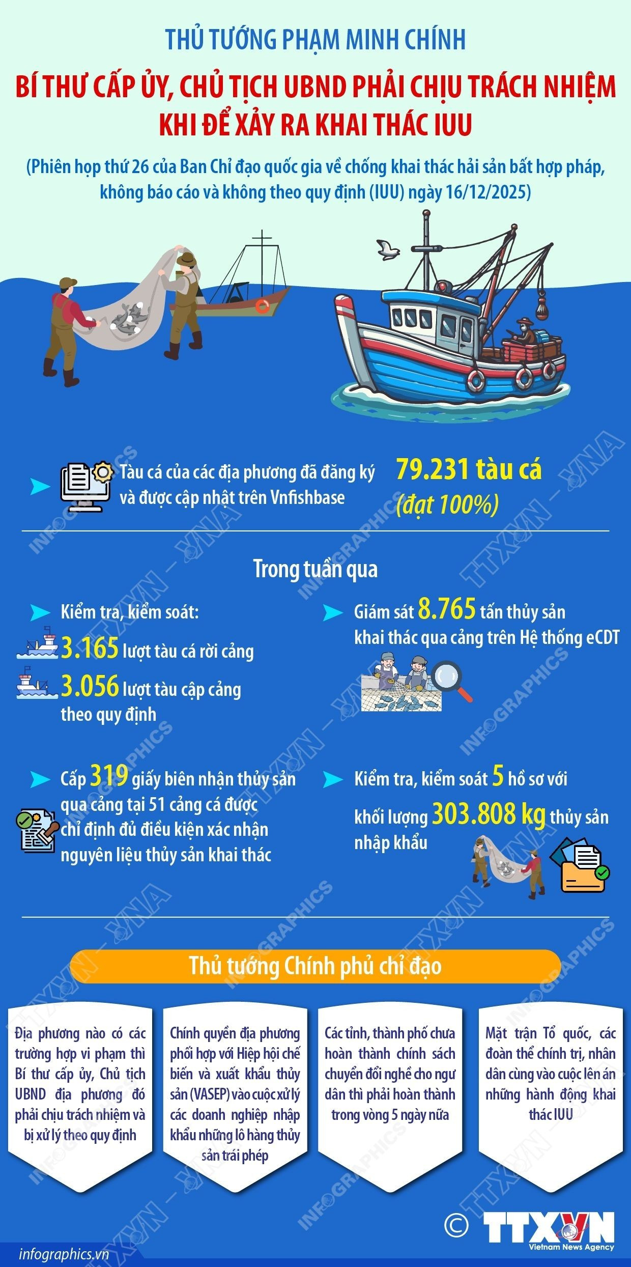 Premiér Pham Minh Chinh musí nést odpovědnost 17.jpg