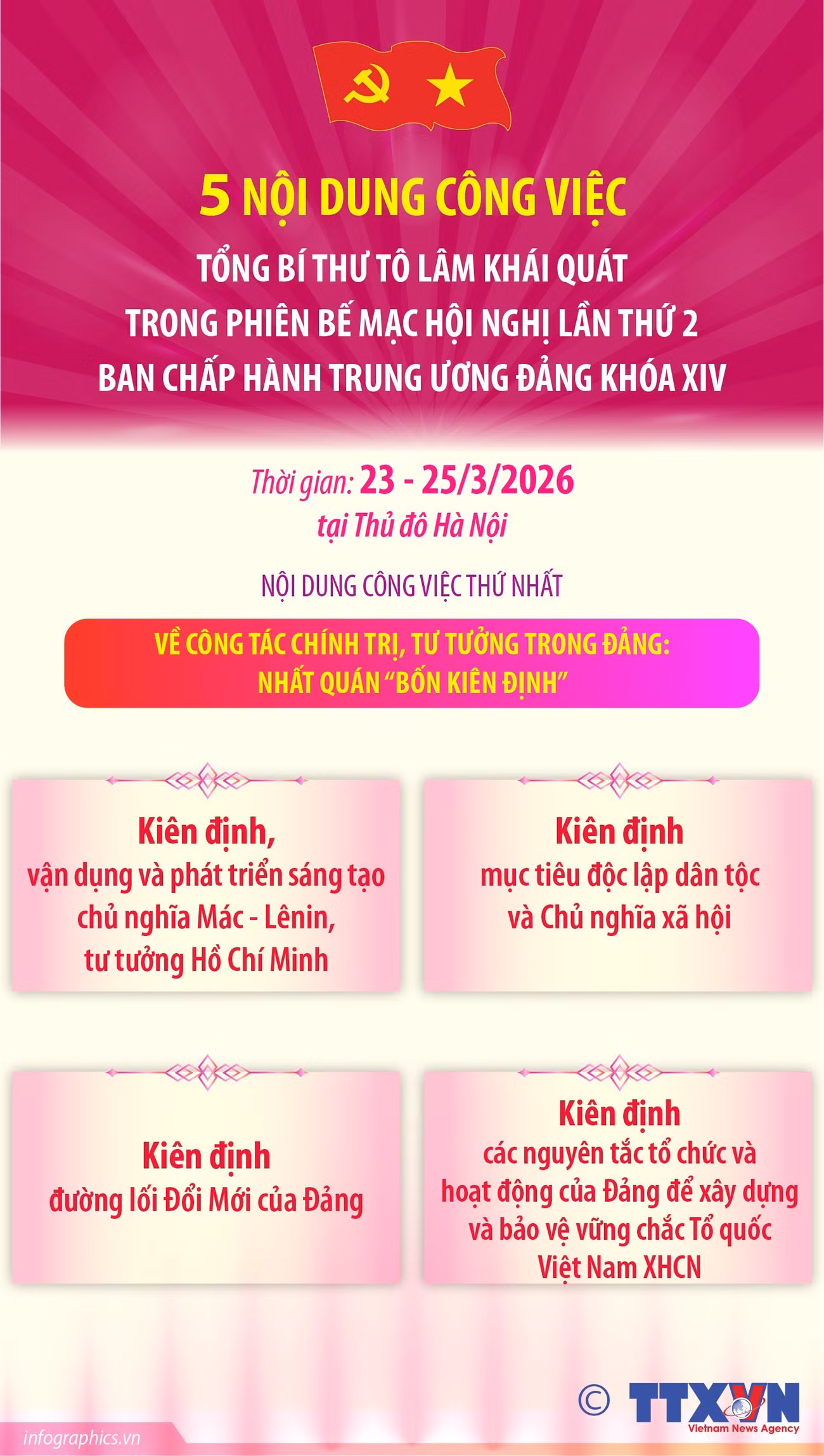 5-noi-dung-cong-viec-tong-bi-thu-to-lam-khai-quat-trong-phien-be-mac-hoi-nghi-lan-thu-2-ban-chap-hanh-trung-uong-dang-khoa-xiv-1.jpg