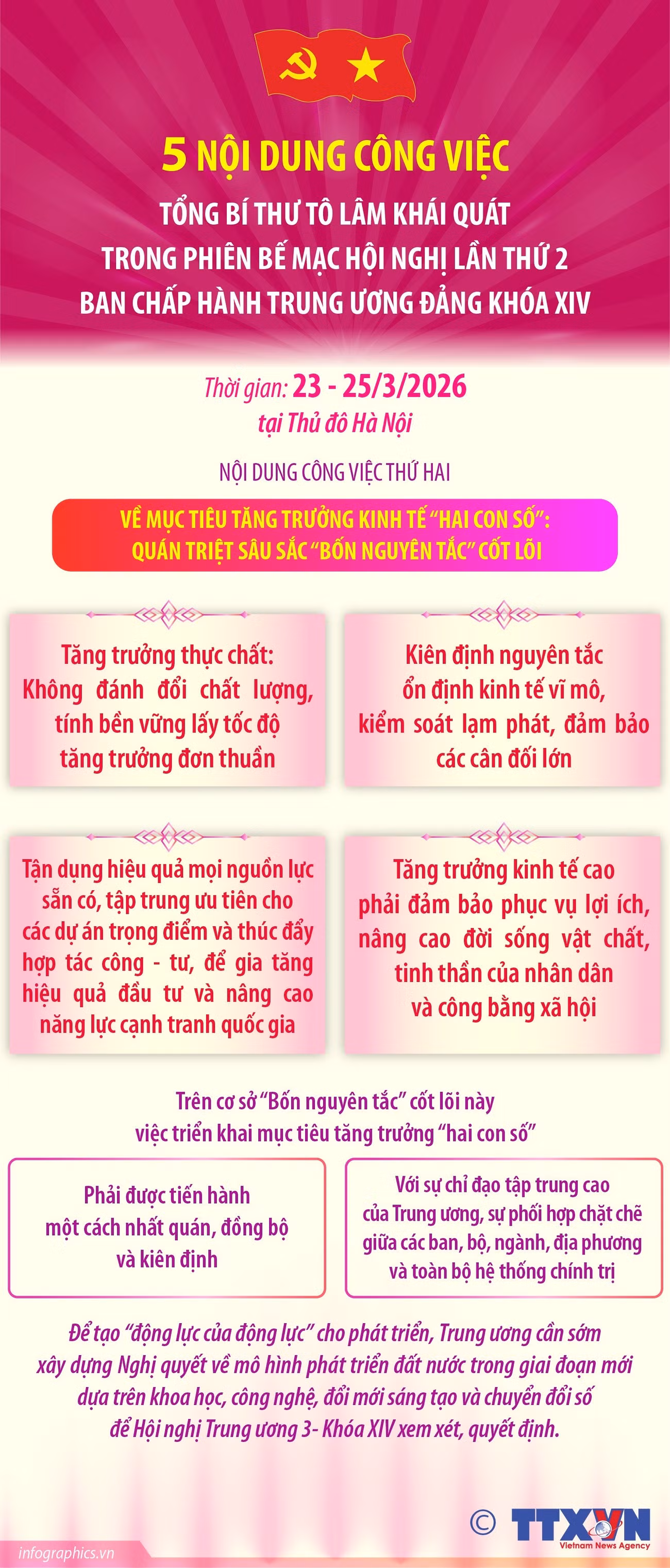 5-noi-dung-cong-viec-tong-bi-thu-to-lam-khai-quat-trong-phien-be-mac-hoi-nghi-lan-thu-2-ban-chap-hanh-trung-uong-dang-khoa-xiv-2.jpg