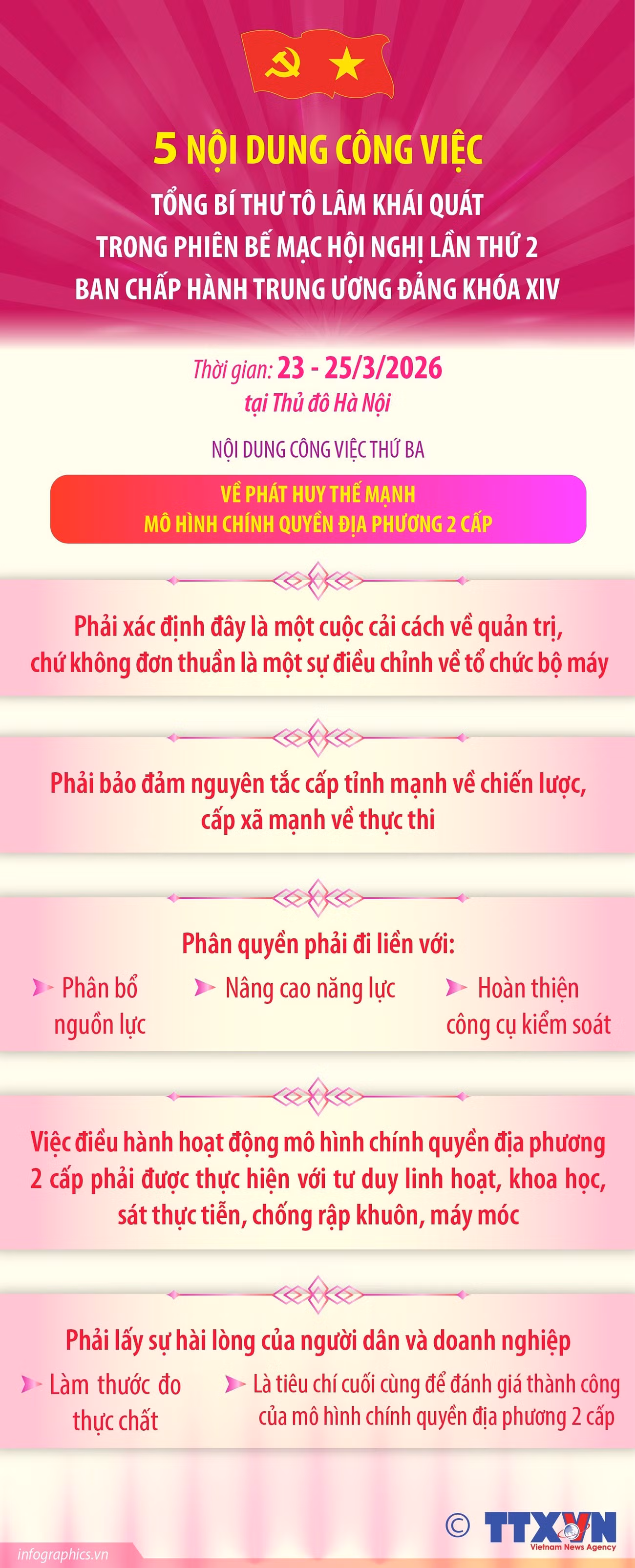 5-noi-dung-cong-viec-tong-bi-thu-to-lam-khai-quat-trong-phien-be-mac-hoi-nghi-lan-thu-2-ban-chap-hanh-trung-uong-dang-khoa-xiv-3.jpg