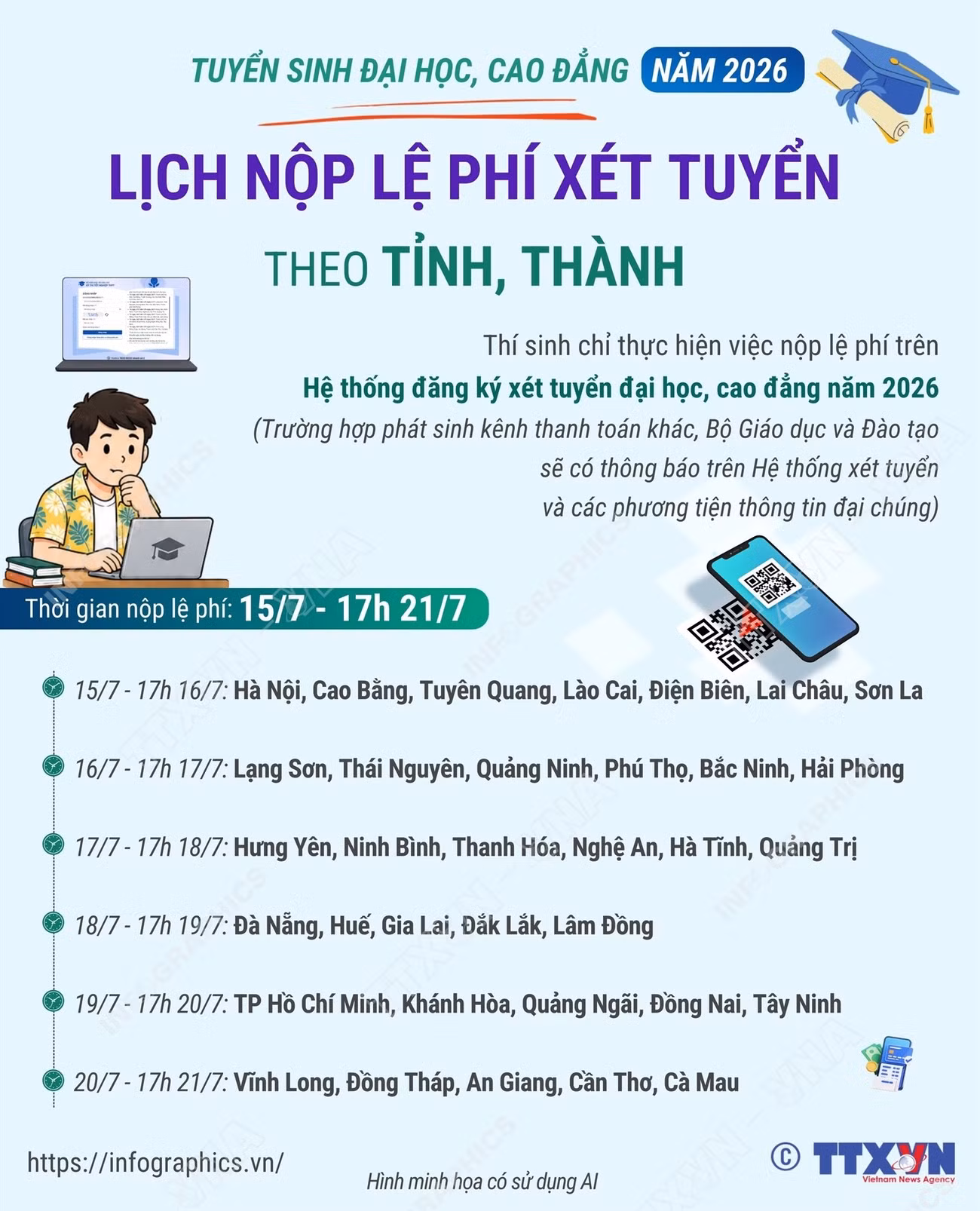 lich-nop-le-phi-xet-tuyen-dai-hoc-cao-dang-nam-2026.jpg