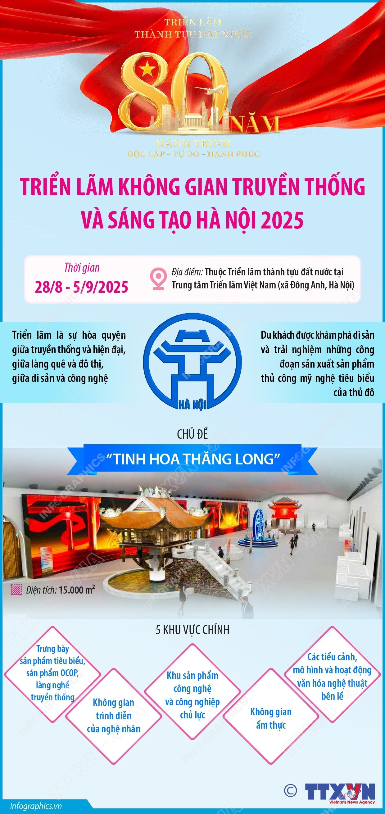 trien-lam-khong-gian-truyen-thong-va-sang-tao-ha-noi-2025-1.jpg