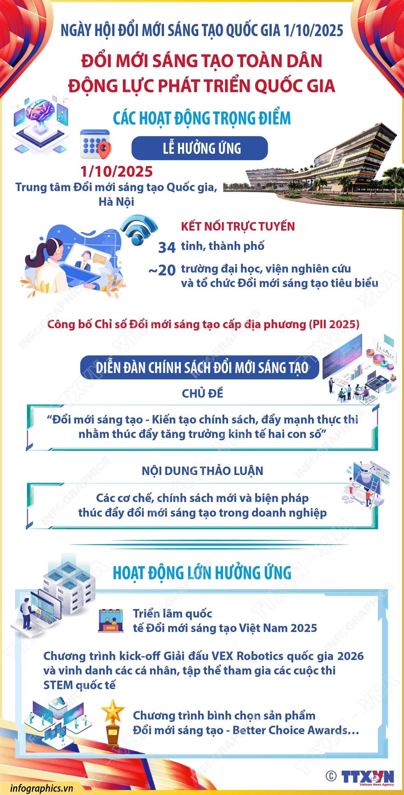ngay-hoi-doi-moi-sang-tao-quoc-gia-1102025-0110.jpg