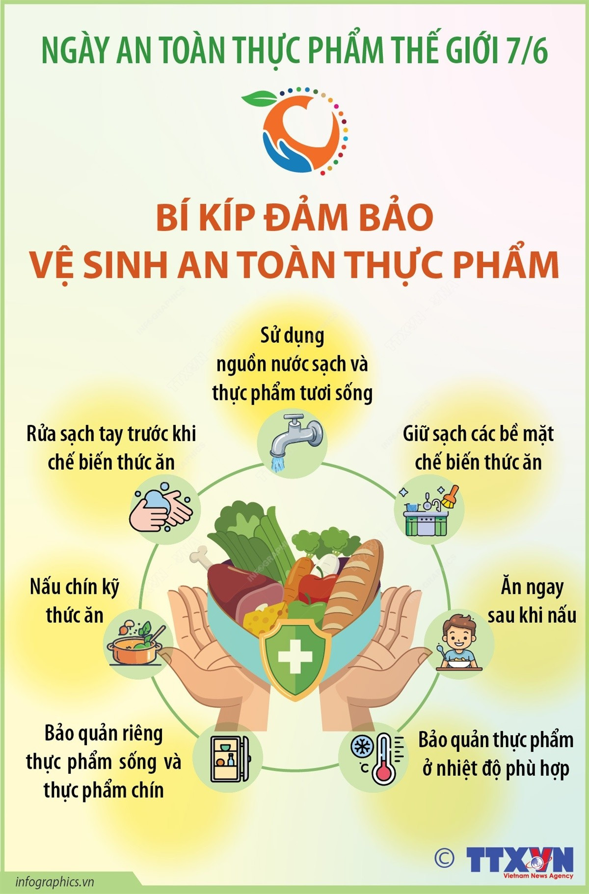 bi-kip-dam-bao-ve-sinh-an-toan-thuc-pham-2.jpg