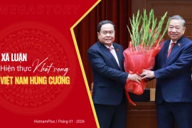 Hiện thực khát vọng Việt Nam hùng cường