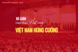 Hiện thực khát vọng Việt Nam hùng cường