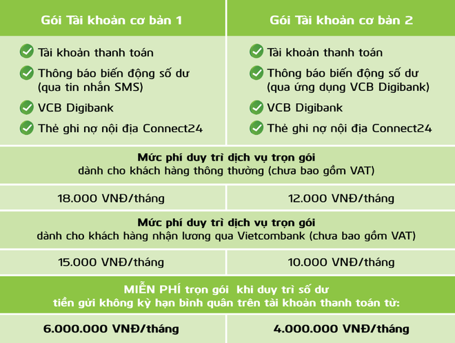 Xu hướng kết hợp nhiều dịch vụ trong một gói giải pháp lên ngôi ảnh 2