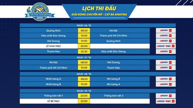 6 đội mạnh tranh tài tại giải bóng chuyền nữ diễn ra tại Hải Phòng ảnh 1