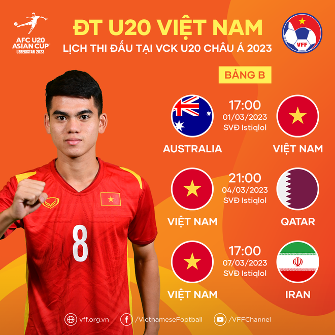 U20 Việt Nam sẵn sàng chinh phục Vòng chung kết U20 châu Á ảnh 2