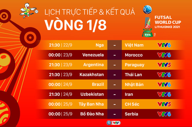 Lịch trực tiếp vòng 1/8 Futsal World Cup: Việt Nam đối đầu Á quân Nga ảnh 1