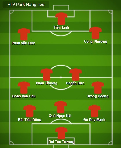 Đội hình thi đấu trận Việt Nam-Malaysia: Văn Hậu, Công Phượng đá chính ảnh 1